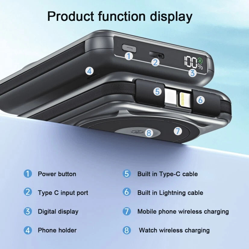 wireless and wired charger function display with labeled features on a blue background
